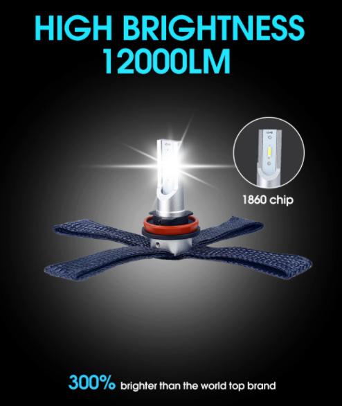 Aurora 9005-hb3 led headlight bulb kit - Image 5